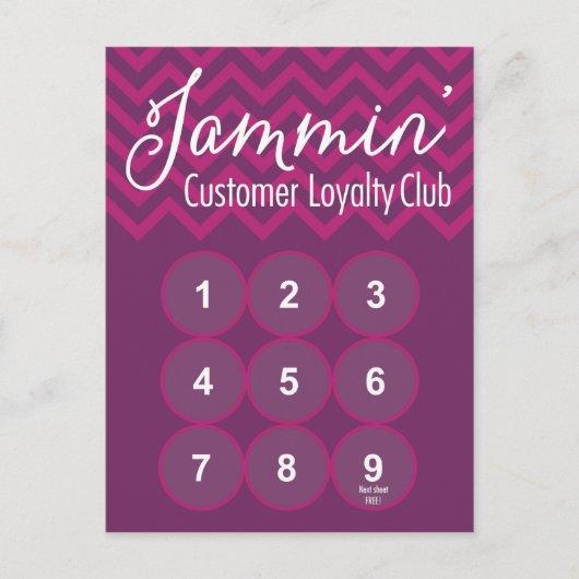 Loyalty Briefkaart klant (Voorkant)