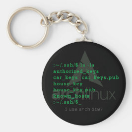 $ ls ~/.ssh sleutelhanger