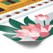 Luang Prabang Laos Affiche de Voyage Rétro Art (Coin)