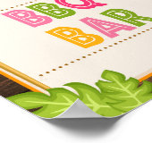 Luau BBQ Bar Bord Poster (Hoek)