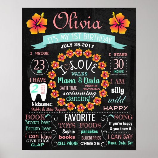 Luau Hawaiian First Birthday Party-bord Poster (Voorkant)