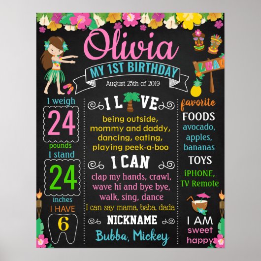 Luau Hawaiian Summer Birthday board Poster (Voorkant)