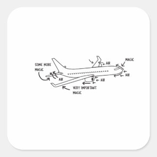 Lucht- en ruimtevaarttechniek magie vierkante sticker