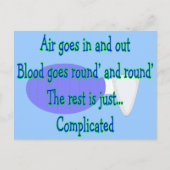 Luchtgoten en uit...De rest is gecompliceerd Briefkaart (Voorkant)