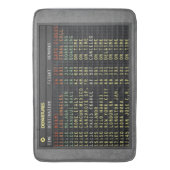 Luchthavenraad (alle tekst aanpasbaar!) badmat (Voorkant Verticaal)