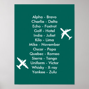 Luchthavenvliegtuigen van het luchtverkeersalarm v poster