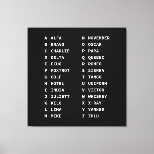 Luchtvaart Fonetisch Alfabet Code - Zwart & Wit Canvas Afdruk (Voorkant)