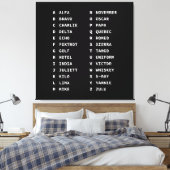 Luchtvaart Fonetisch Alfabet Code - Zwart & Wit Canvas Afdruk (Insitu (Slaapkamer))