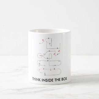 Luchtvaart Koffiemok