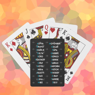 Luchtvaart NATO Fonetisch Alfabet Vliegtuig Eenvou Pokerkaarten