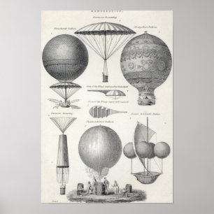 Luchtvaart Poster