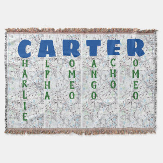 Luchtvaartkaart - Speciaal fonetisch alfabet Deken