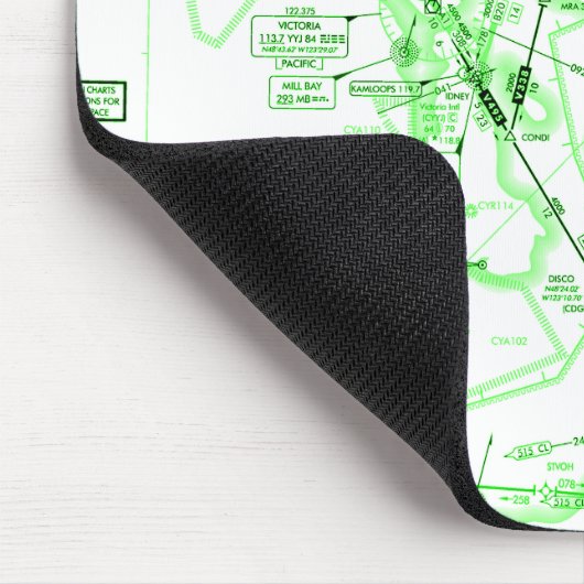 Luchtvaartschema Muismat (Hoek)