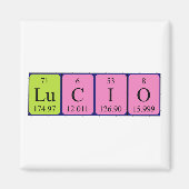 Lucio periodieke table name magnet magneet (Voorkant)