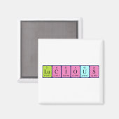 Lucious periodieke table name magnet magneet (Voorkant / Achterkant)
