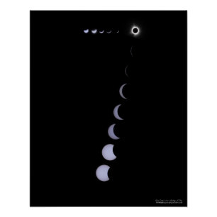 Lucky Eclipse Perfect Poster