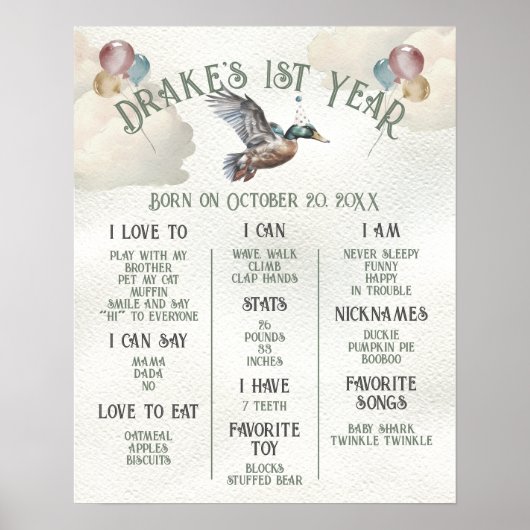 Lucky Mallard Duck 1e Verjaardag Milestone Poster (Voorkant)