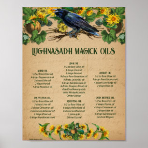 LUGHNASADH MAGICK OILS Recipipes Poster