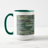 Luister naar uw intuïtiebeker mok (Links)