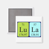 Lula periodiek table name magnet magneet (Voorkant / Achterkant)