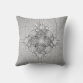 Lumbar Motif gris céleste et oreillers à lancer (Verso)