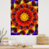 Luminescentie Poster (Keuken)