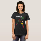Luna Crypto Crash Trading Cryptocurrency BTC 2022 T-shirt (Voorkant volledig)