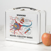 Lunch Box Avertissement ! Circuits neuraux à l'intérieur de (En situation)