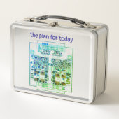 Lunch Box Carte circuit imprimé PCB Plan Platinen-Design mit (Devant)
