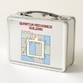 Lunch Box Construction de la mécanique quantique (Dos)