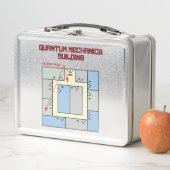 Lunch Box Construction de la mécanique quantique (En situation)