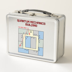 Lunch Box Construction de la mécanique quantique