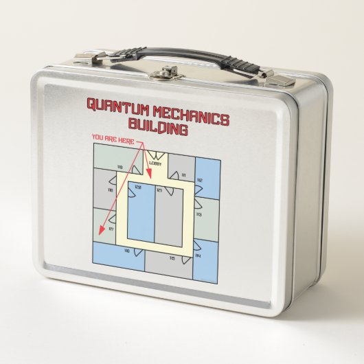 Lunch Box Construction de la mécanique quantique (Devant)