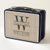 Lunch Box Créez votre propre rétro monogramme de logo de (Dos)