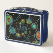 Lunch BOX Jimette Design - Good food fun! (Voorkant)