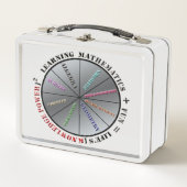 Lunch Box La puissance des mathématiques (Devant)