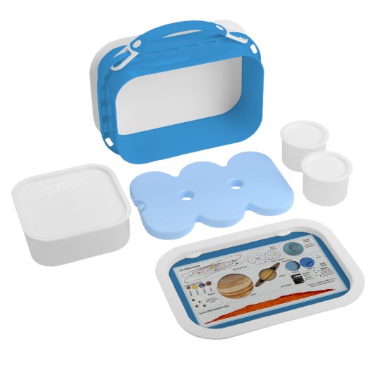 Lunch Box Le système solaire (Produit entier)