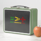Lunch Box l'égualité est plus grande que la division (En situation)