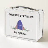 Lunch Box Les statistiques d'acceptation doivent être un Hum (Dos)