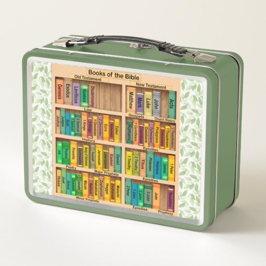 Lunch Box Livres de la Bible (Dos)
