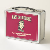 Lunch Box Masters Degree : Eviter le monde réel (Dos)