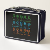 Lunch Box Math Enseignant Danse Équation Mathématique Math (Devant)