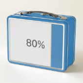 Lunch Box Moderation in eating (Dos)