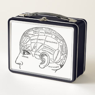 Lunch Box Psychologie vintage phréologie psychiatrie cerveau