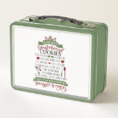 Lunch Box Recette de biscuit pain d'épices maison (Dos)