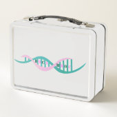 Lunch Box Sachez vos gènes et BRCA HBOC (Dos)