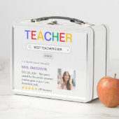Lunch Box Site Web Résultats de recherche Meilleur enseignan (En situation)