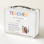 Lunch Box Site Web Résultats de recherche Meilleur enseignan (Dos)