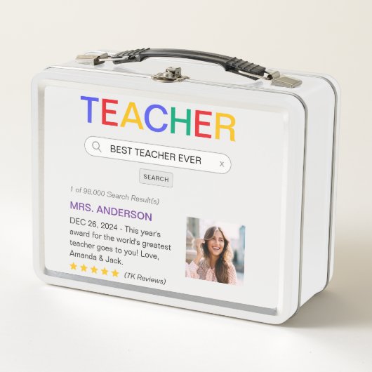 Lunch Box Site Web Résultats de recherche Meilleur enseignan (Devant)