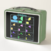 Lunch Box Sons Vowel (Devant)